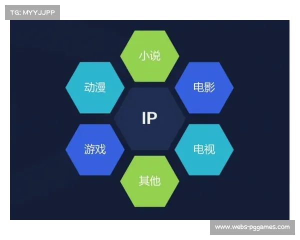 足球电竞引领传统体育融合新潮流探索跨界发展路径